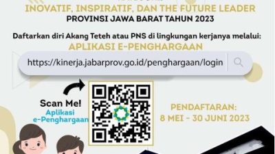 Seleksi PNS Berprestasi, Inovatif dan Inspiratif Tahun 2023 Pemda Jawa Barat