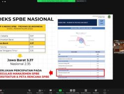 Delapan Kabupaten dan Kota di Jawa Barat Akan Terapkan platform Digital Service Living Lab