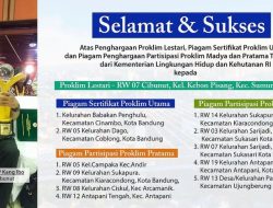 12 RW di Kota Bandung Raih Penghargaan Program Kampung Iklim dari KLHK
