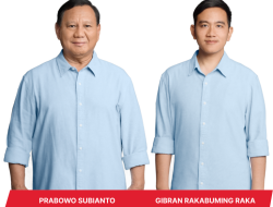 Survei LSI Tempatkan Prabowo – Gibran di Angka 56.1 Persen, Peluang Pemilu Satu Putaran