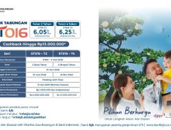 bank bjb Hadirkan ST016, Investasi Syariah Aman dengan Imbal Hasil Hingga 6,25 Persen